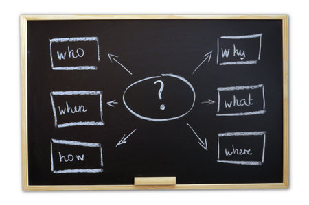 lots of questions like where what when why who and how                                    の写真素材