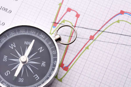 compass showing the right direction in business and financeの写真素材