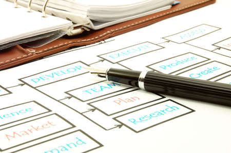 planning a new business with a business plan                                     の写真素材