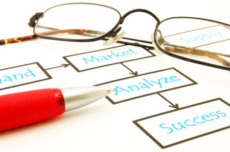 flowchart showing concept for business or finance planning                                 