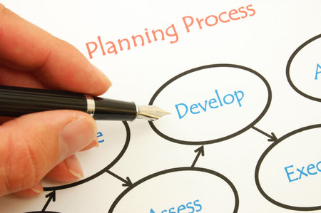 business plan still life with pen and flowchart                                    
