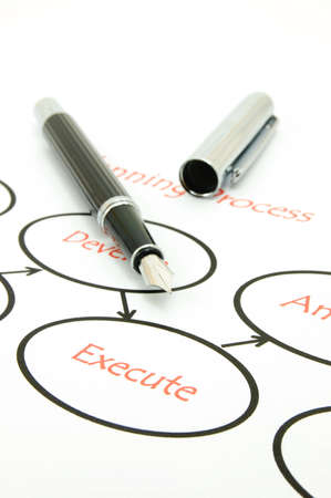 Business accessories on a background of diagramsの写真素材