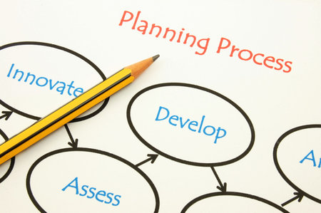 planning a new business with  pen and paper                                    