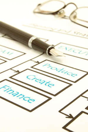 structure of business with pen and flowchart                                    の写真素材