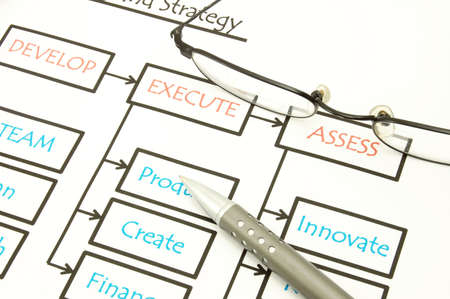 developing a successfull business plan with diagram and pen                                    の写真素材