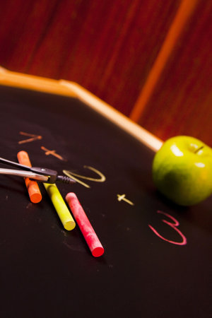 School equation