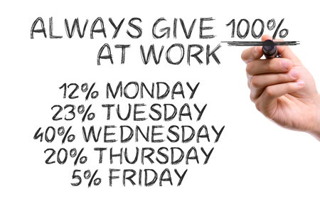 Hand with marker writing: Funny Quote About Workの写真素材