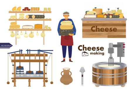 Cheese manufacturing vector set. Dairy production equipment, cheese maker,  cheese shop, jug of milk, heat press machine, pasteurizer, knife. small business. flat cartoon style.のイラスト素材