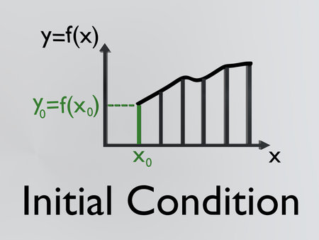 3D illustration of a graph in which the initial condition of a function is colored in green.の写真素材