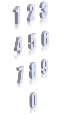 Numbers from zero to nine on white background