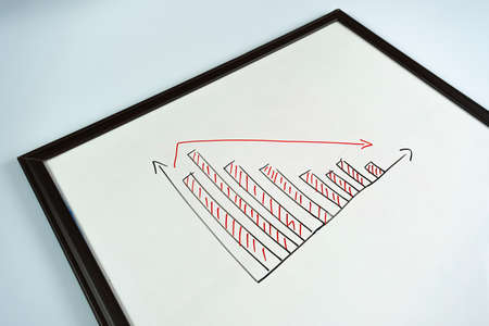 A chart is drawn on a white sheet of paper in a black frame.