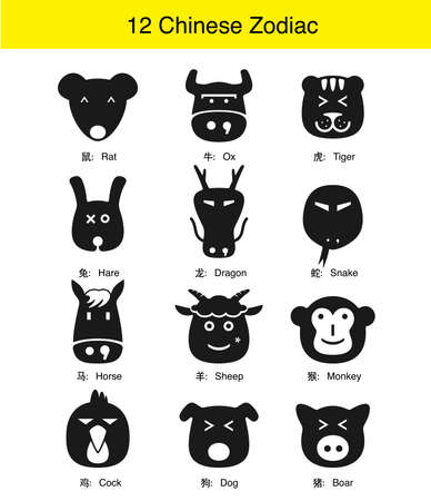 12 Chinese Traditional zodiac animal face flat icon designのイラスト素材