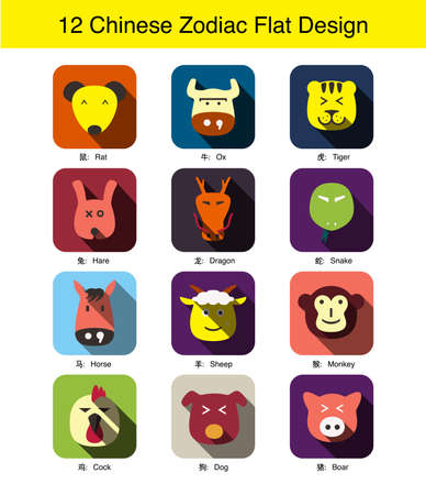 12 Chinese Traditional zodiac animal face flat icon designのイラスト素材