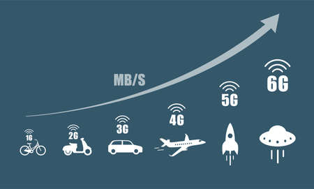 5G 5th generation mobile network wireless icon, 1g to 6g.のイラスト素材