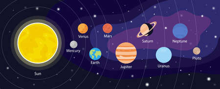 Solar System, nine Planets with orbitsのイラスト素材