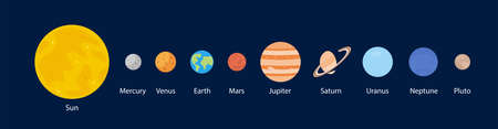 Solar System, nine Planets with orbitsのイラスト素材