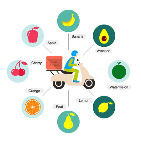 Food delivery with motorcycle flat design vector illustrationのイラスト素材
