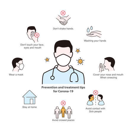 prevention and treatment tips for coronavirus infographic, vector iconsのイラスト素材