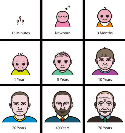 A man Aging Process from baby to old manのイラスト素材