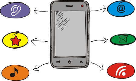 smart phone in doodleのイラスト素材