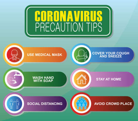 Coronavirus Precaution Tips. Vector line art illustration set.のイラスト素材
