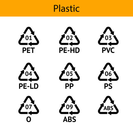Plastic Recycling codes. Recycling symbol on an isolated background. Mobius strip.
Special icon for sorting and recycling. Secondary use. Vector illustration for Packaging.のイラスト素材