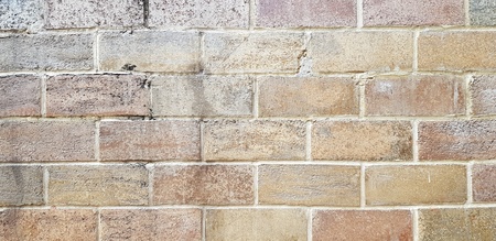 Brown grunge or rough brick wall for background - Wallpaper, Exterior design, Surface, Textured and...