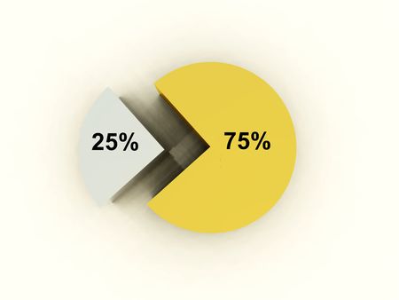An image of a graphical pie chart, it could be useful for business concepts.の写真素材