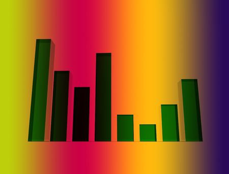 An image of a regular bar graph,giving statistical business information.