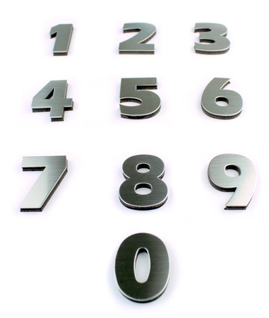 Numbers on white background