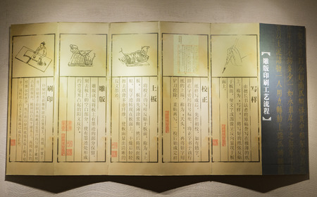 Museum of woodblock printingのeditorial素材