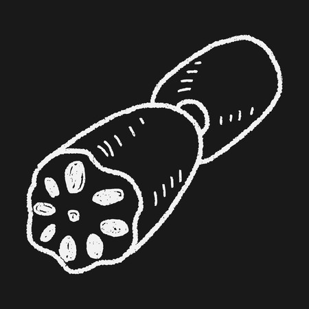 Lotus doodleのイラスト素材