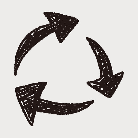 Environmental protection concept; Doing recycle to protect our environment; recycled garbage; doodleのイラスト素材