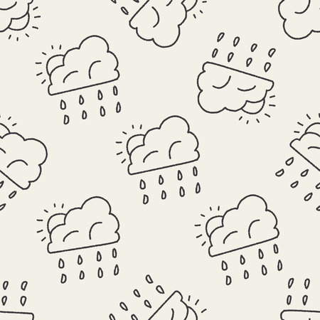 Environmental protection concept; Conserve water, protect the environment; doodle seamless pattern backgroundのイラスト素材
