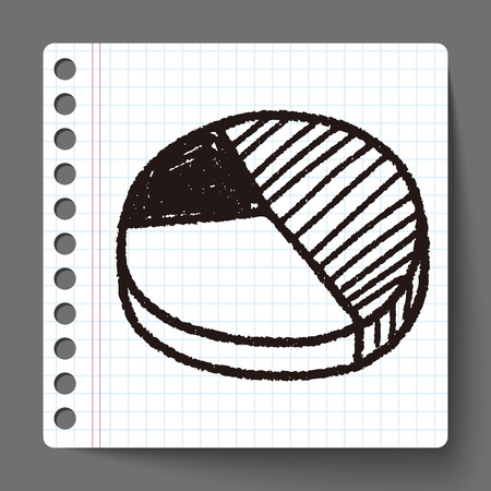 Doodle Pieのイラスト素材