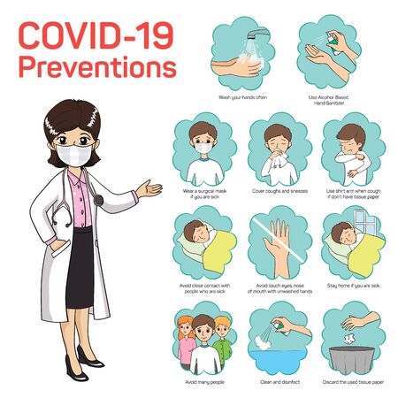 Covid-19 coronavirus vector infographics. Infection preventions. Wash your hands. Medicine illustration with virus.のイラスト素材