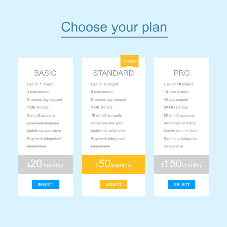 Web template of flat pricing table for landing pageのイラスト素材