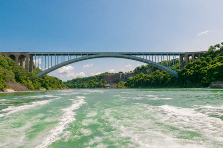 Rainbow bridge is the link between buffallo ny and niagara canada
