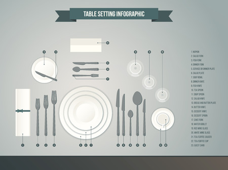 Table setting infographic. Vector illustration of dinner place settingのイラスト素材