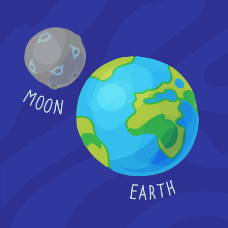 Planets of solar system cartoon, Earth and Moon. Vectorのイラスト素材