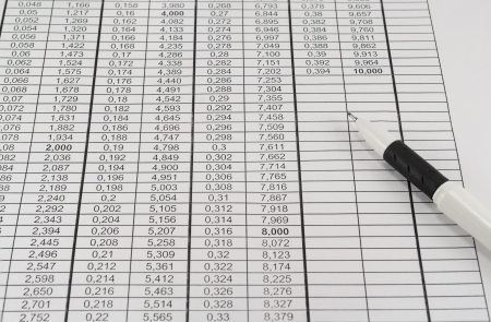 Ball pen on the table with numbersの写真素材