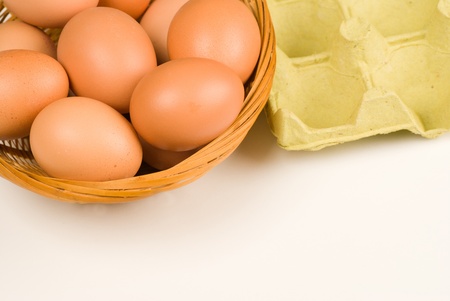 All eggs in the same basket, a concept