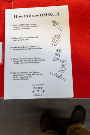 Tokyo, Japan, November 5 2023: Instruction on How to Draw Omikuji at Senso-ji Temple