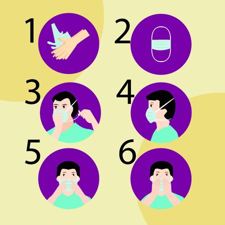 how to wear a mask, protect from the virusのイラスト素材