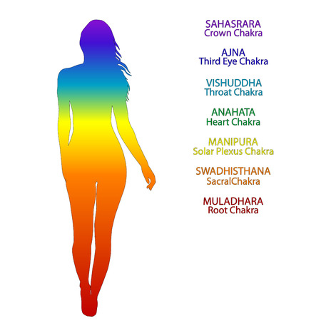 Silhouette of woman in rainbow colors and position of human chakrasのイラスト素材