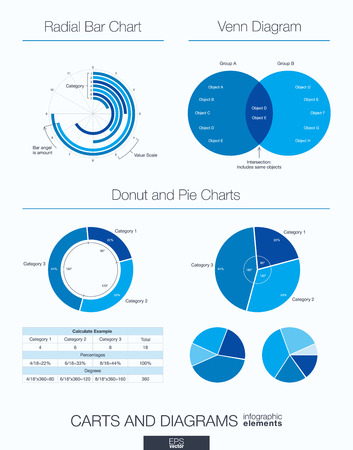 Useful infographic template. Set of graphic design elements: venn diagram, radial bar, donut and pie charts.のイラスト素材
