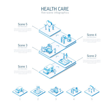 3d line isometric healthcare infographic template. Medical care presentation layout. 5 option steps, process parts concept. Doctor, nurse teamwork, patient treatment illustration. Clinic diagnosticのイラスト素材
