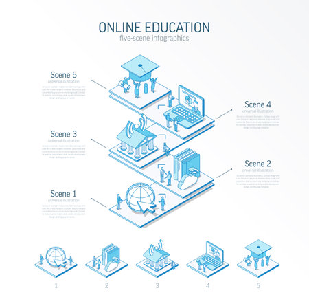 3d line isometric online education infographic template. elearning platform presentation layout. 5 option steps, process parts, growth concept. Business people team. Distance university service iconsのイラスト素材