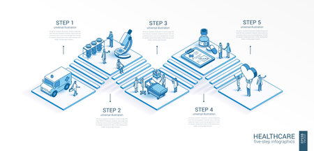 3d line isometric healthcare infographic template. Medical care presentation layout. 5 option steps, process parts concept. Doctor, nurse teamwork, patient treatment illustration. Clinic diagnosticのイラスト素材