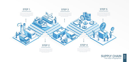Supply chain, 3d line isometric Global Logistics infographic template. Import, export ship presentation. 5 steps growth concept. Business people team. Transport delivery, warehouse, distribution iconのイラスト素材
